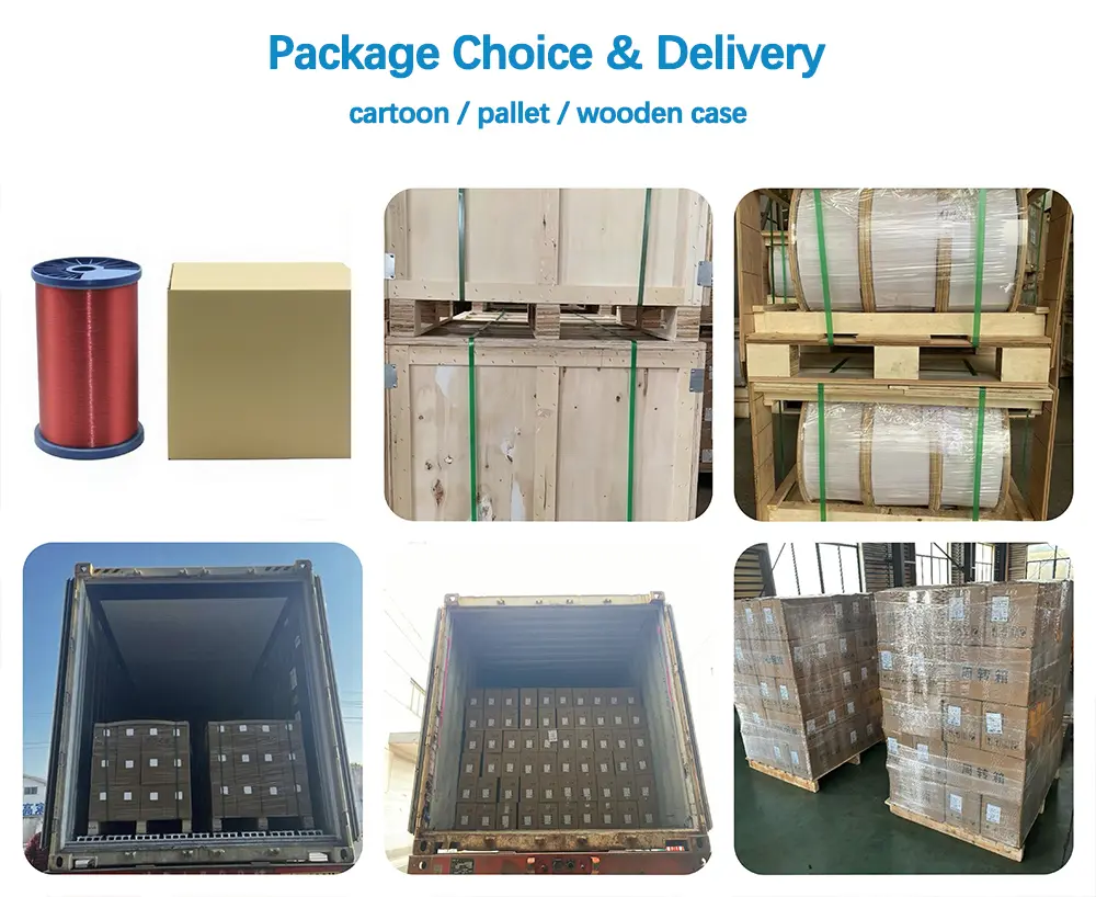 Paper Covered Aluminum Wire (1)